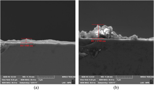 Overcoming sheaths overlapping in a small diameter metallic tube with one end closed and using a high density plasma from a high power pulsed hollow cathode discharge